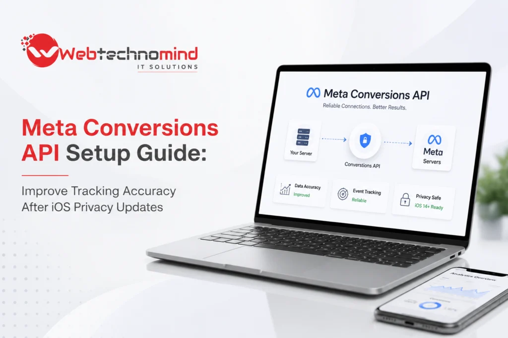 Meta Conversions API