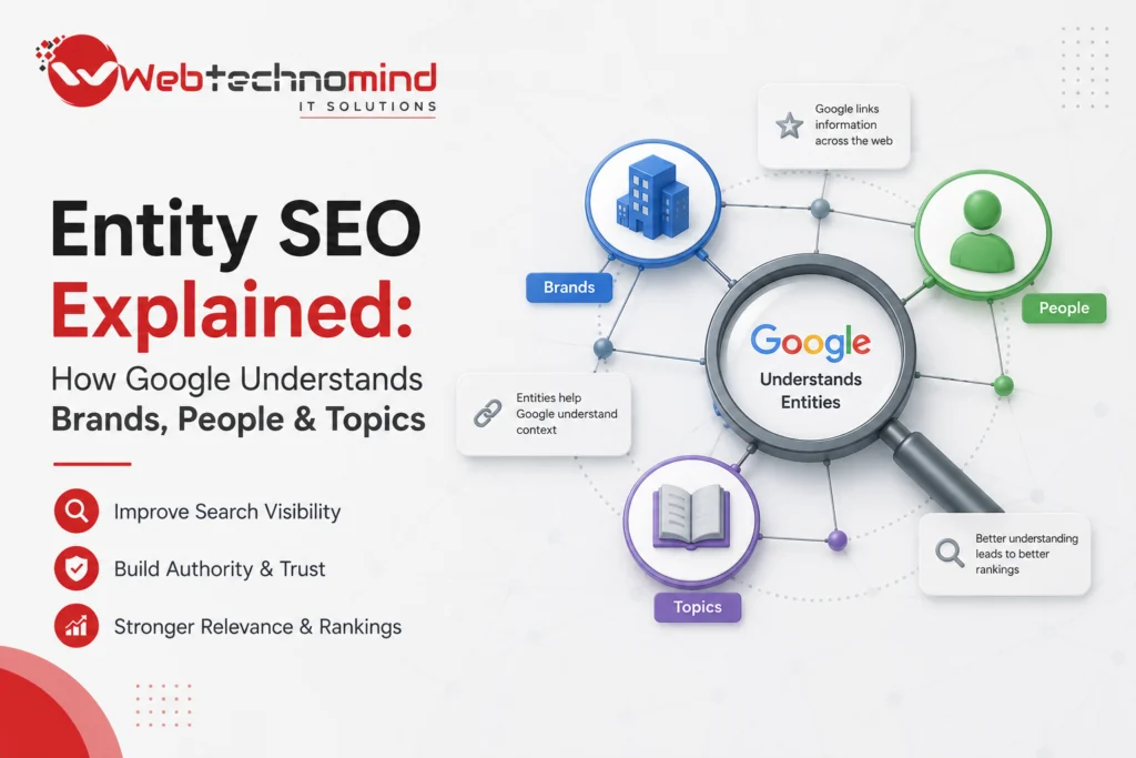 Entity SEO