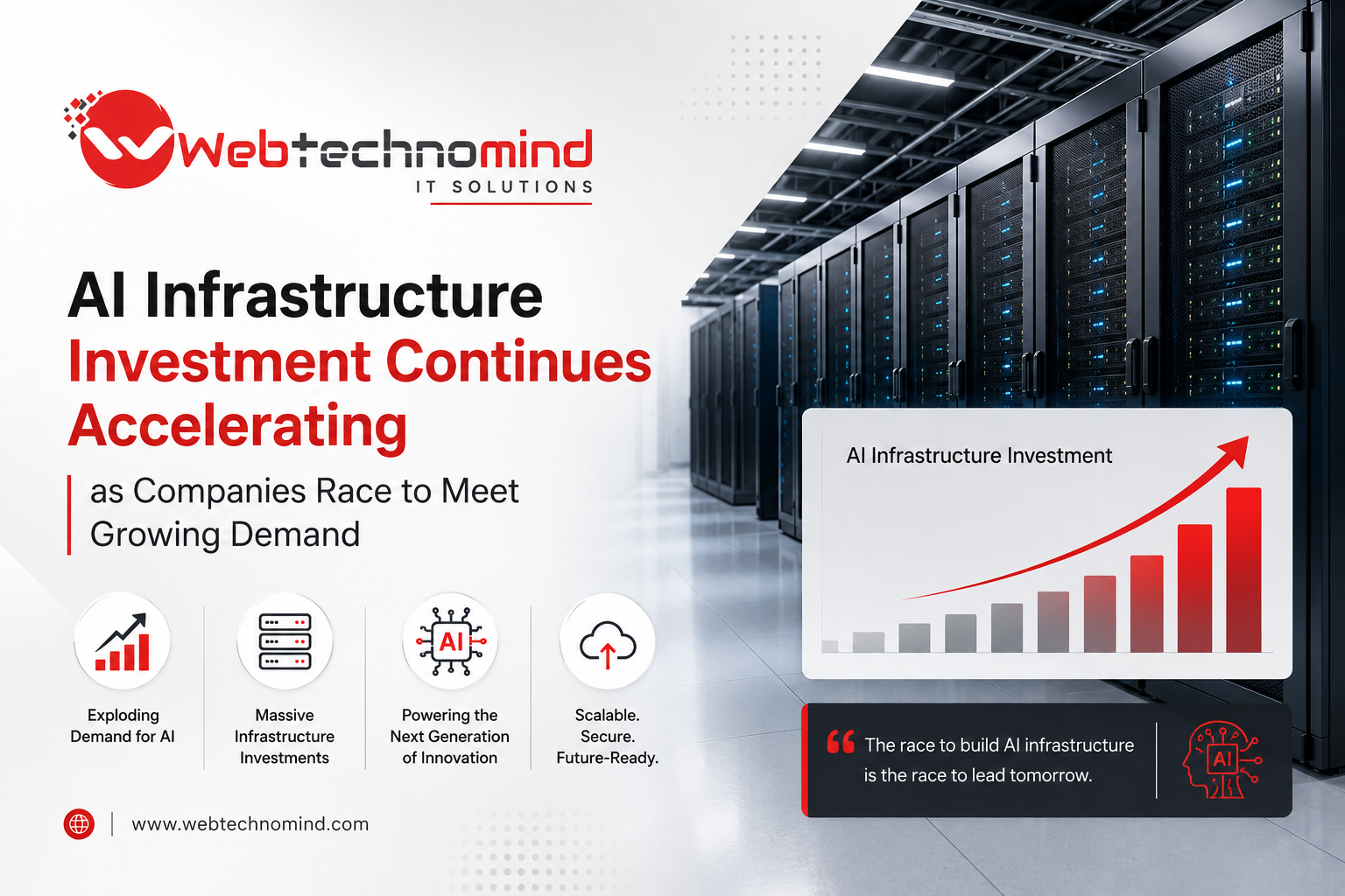 AI Infrastructure Investment Continues Accelerating as Companies Race to Meet Growing Demand