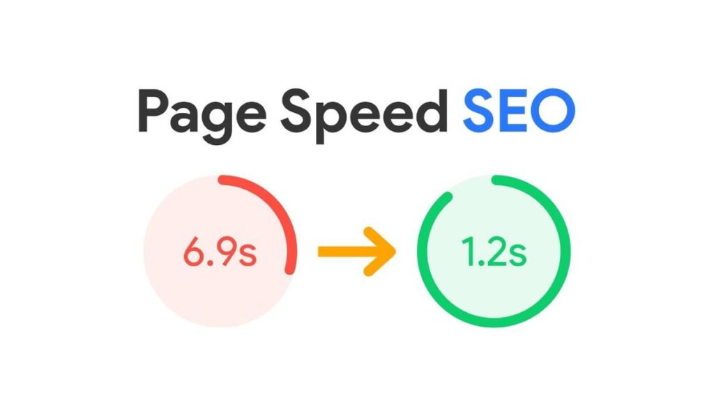 The Impact of Website Page Speed for SEO Performance in 2025