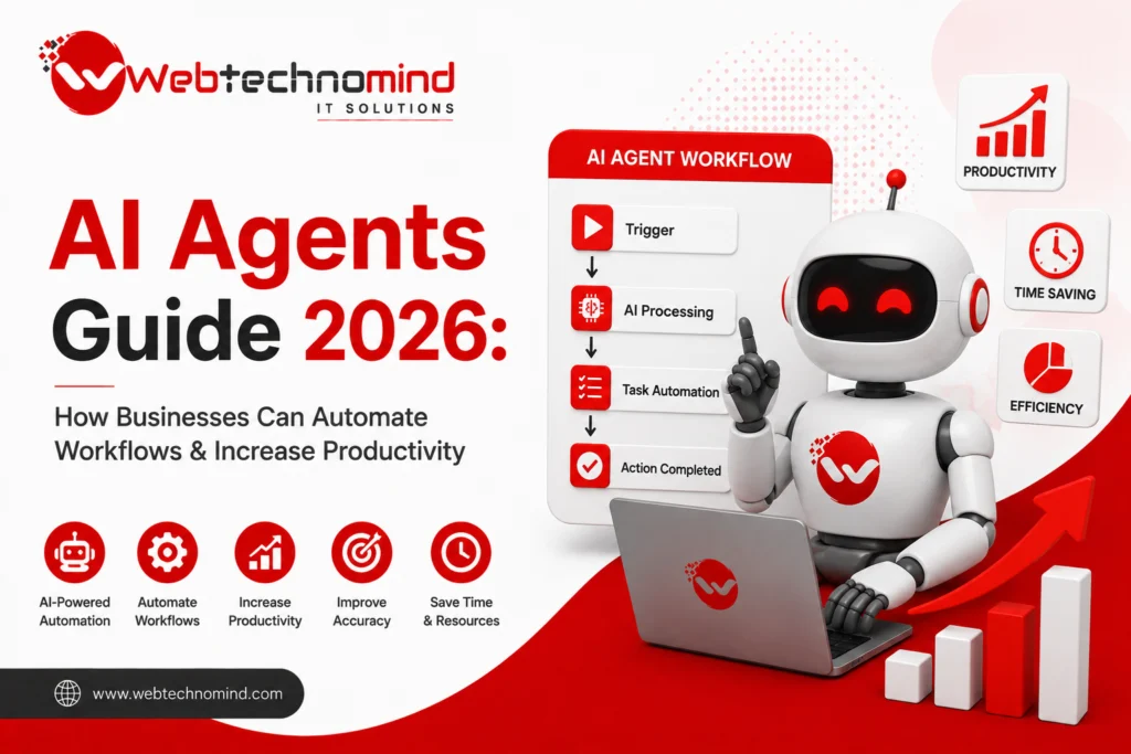 AI Agents Guide 2026: How Businesses Can Automate Workflows & Increase Productivity