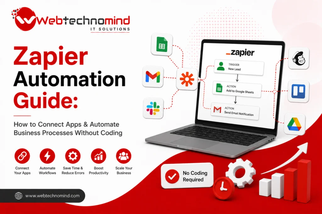 Zapier Automation Guide: How to Connect Apps & Automate Business Processes Without Coding