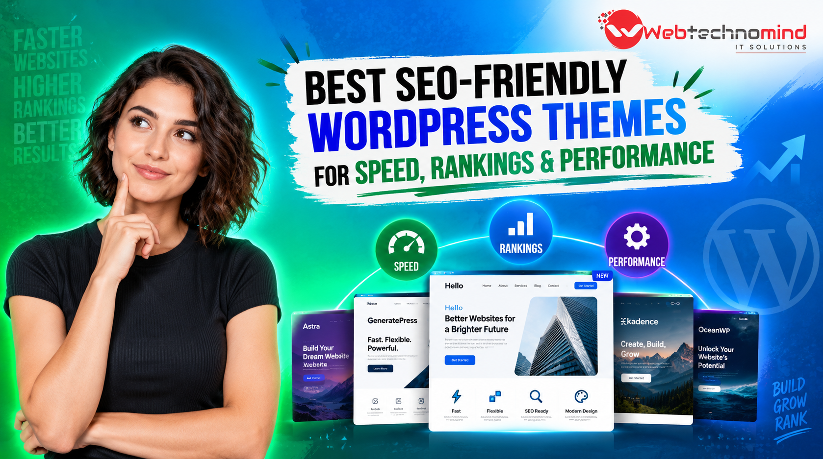 Best SEO-Friendly WordPress Themes for Speed, Rankings & Performance