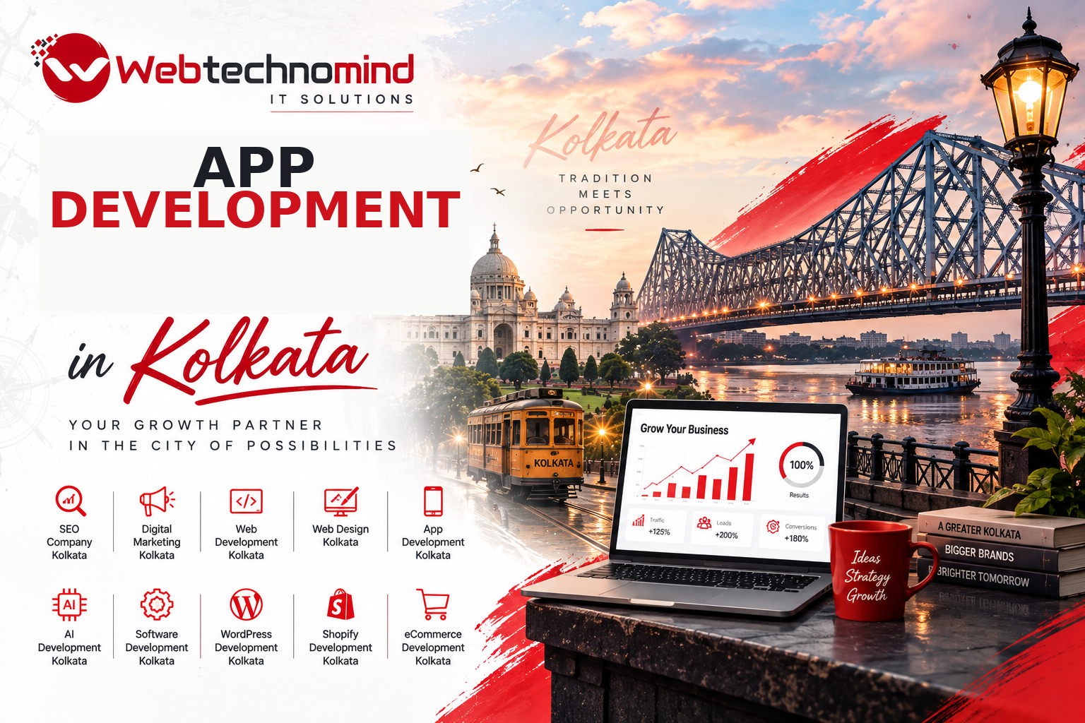 App Development Company in Kolkata Building Scalable Mobile Apps