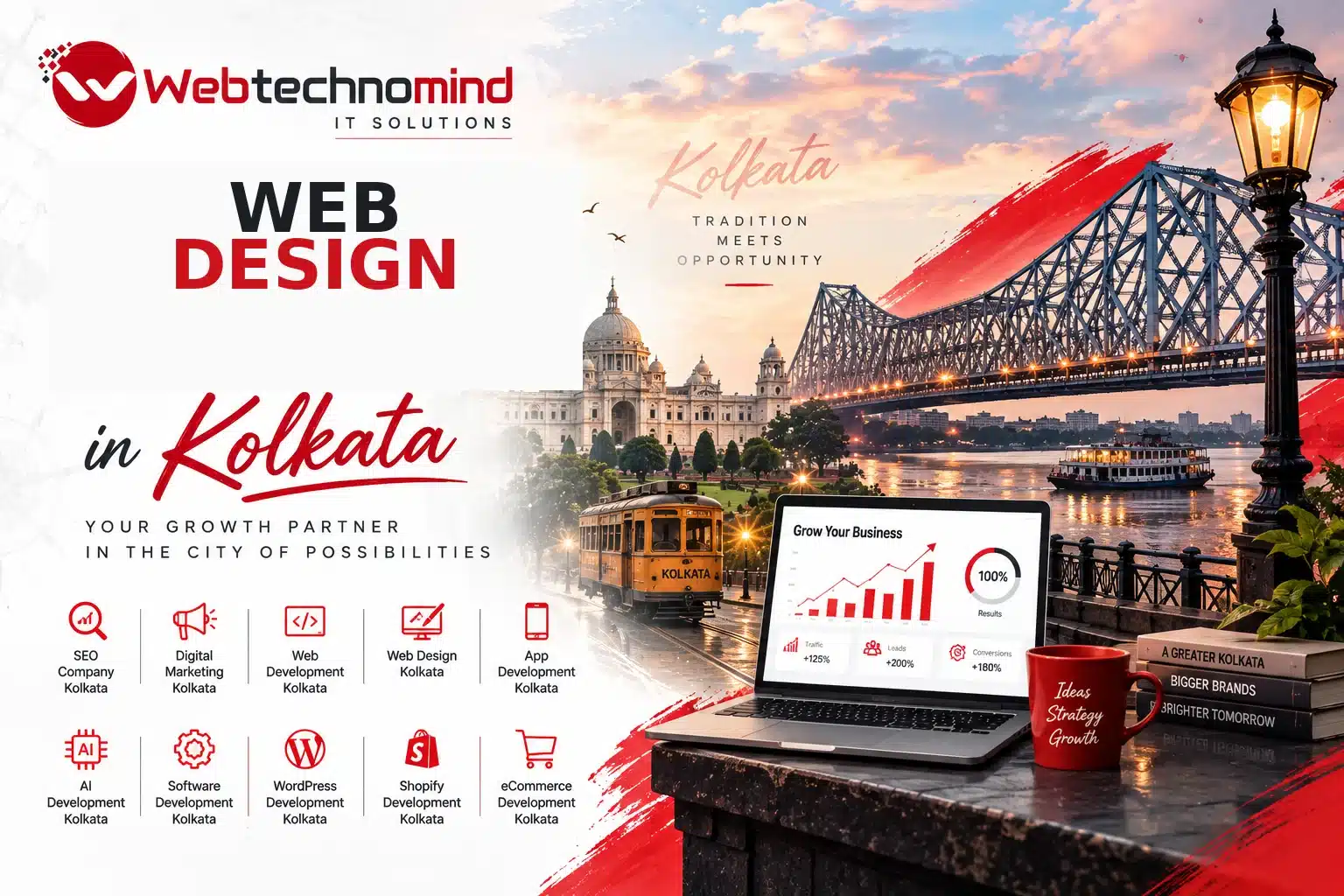 Web Design Company in Kolkata Focused on User Experience