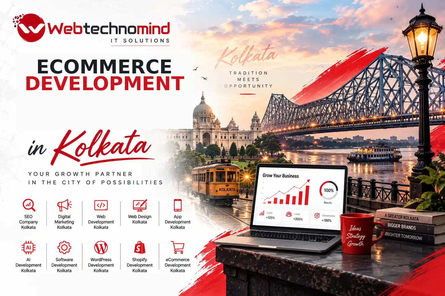 eCommerce Development Experts in Kolkata