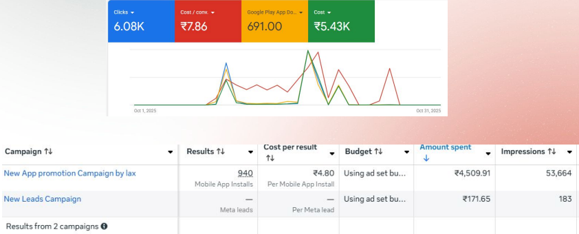 Google Ads App Install 1