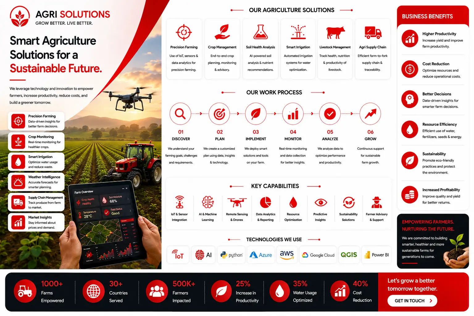 Agriculture