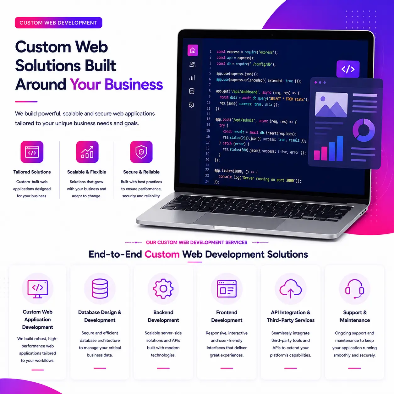 Custom Web Development