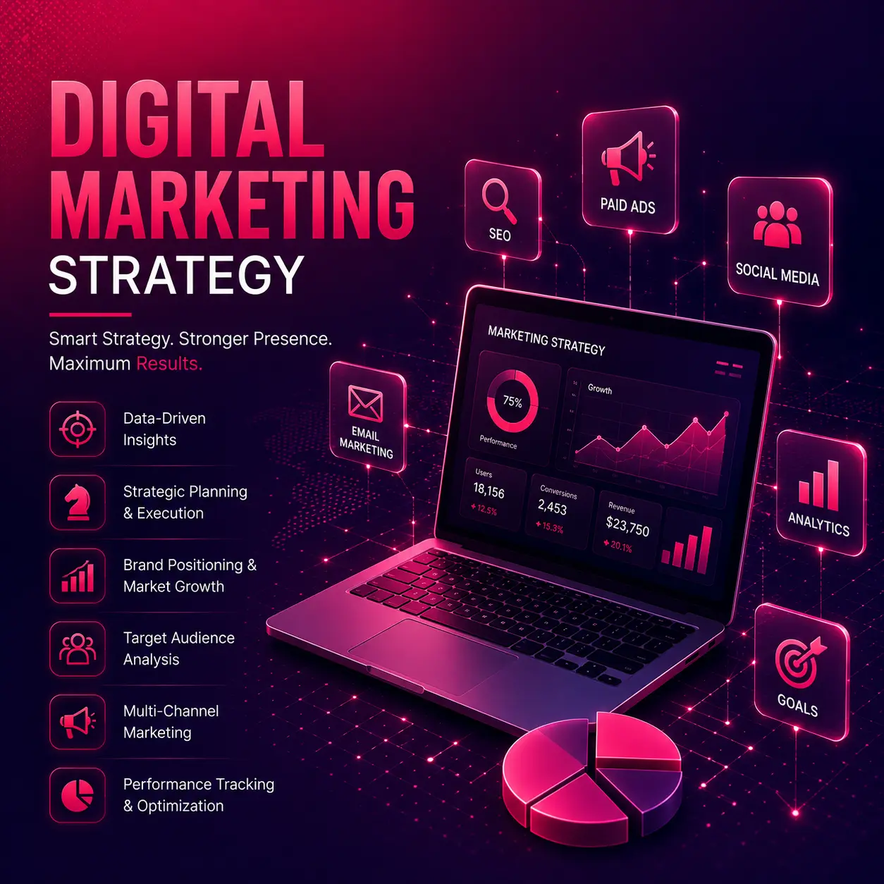 Digital Marketing Services