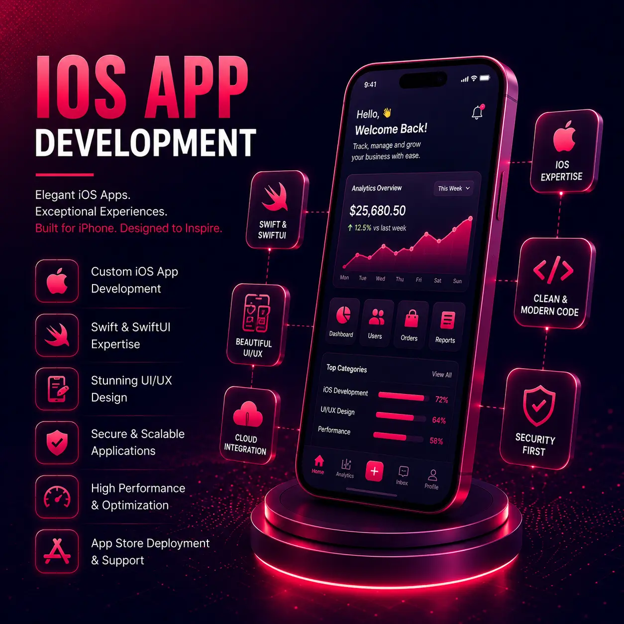iOS App Development