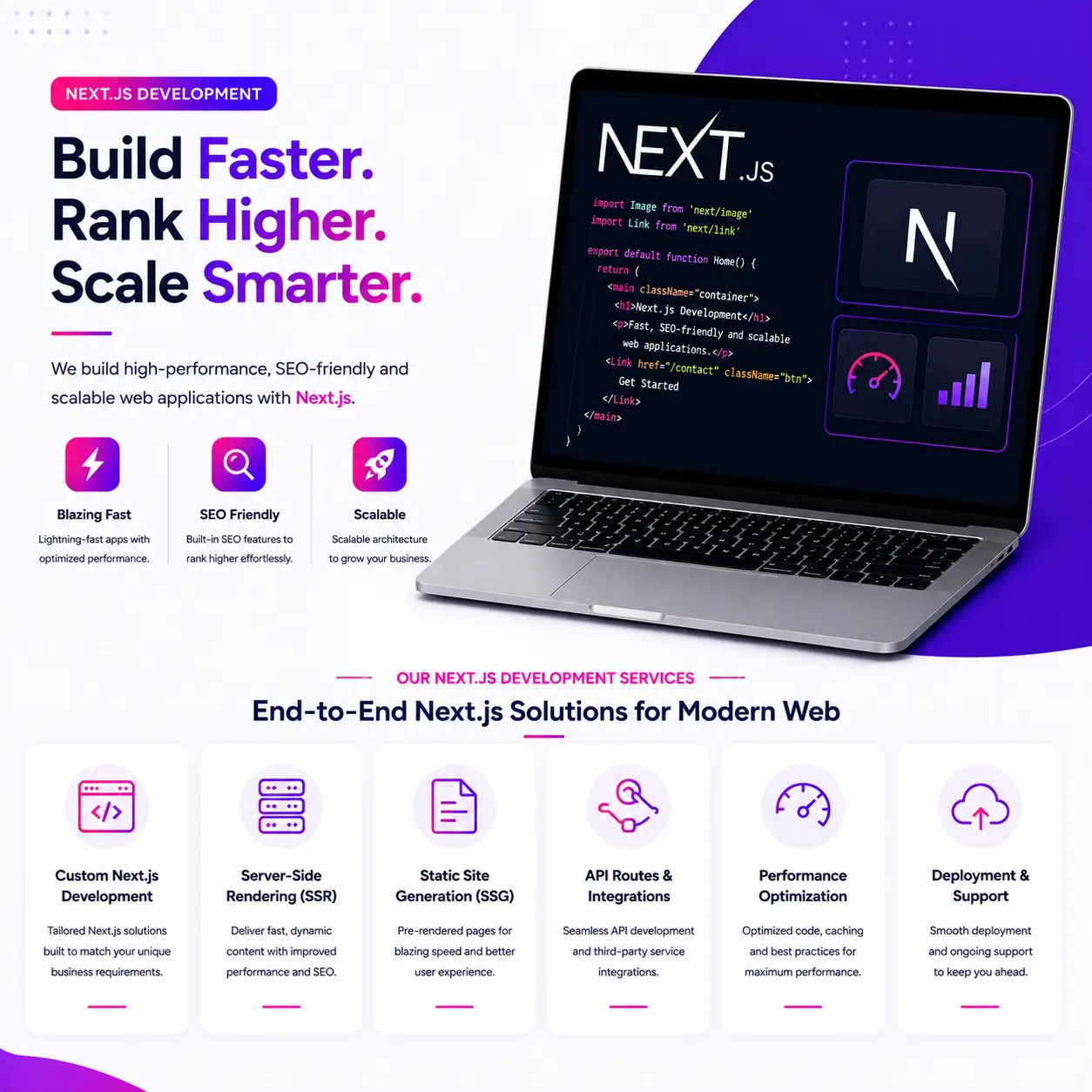 Next.js Development
