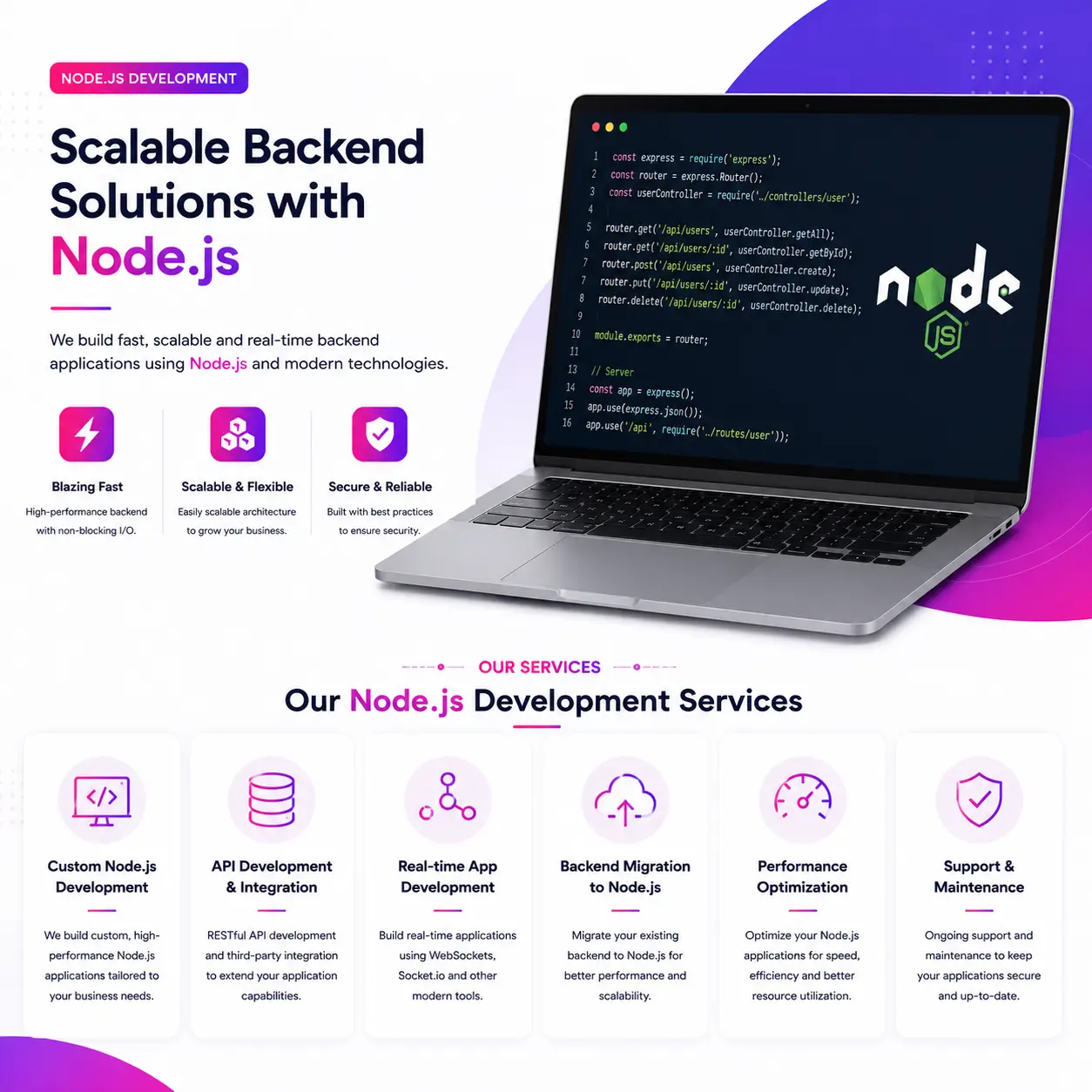 Node.js Development