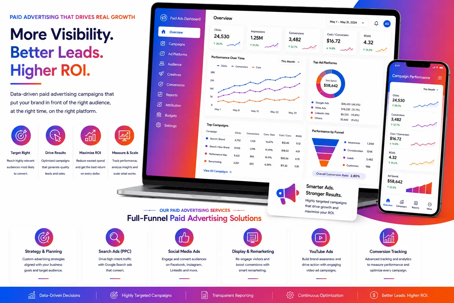Paid Advertising Services