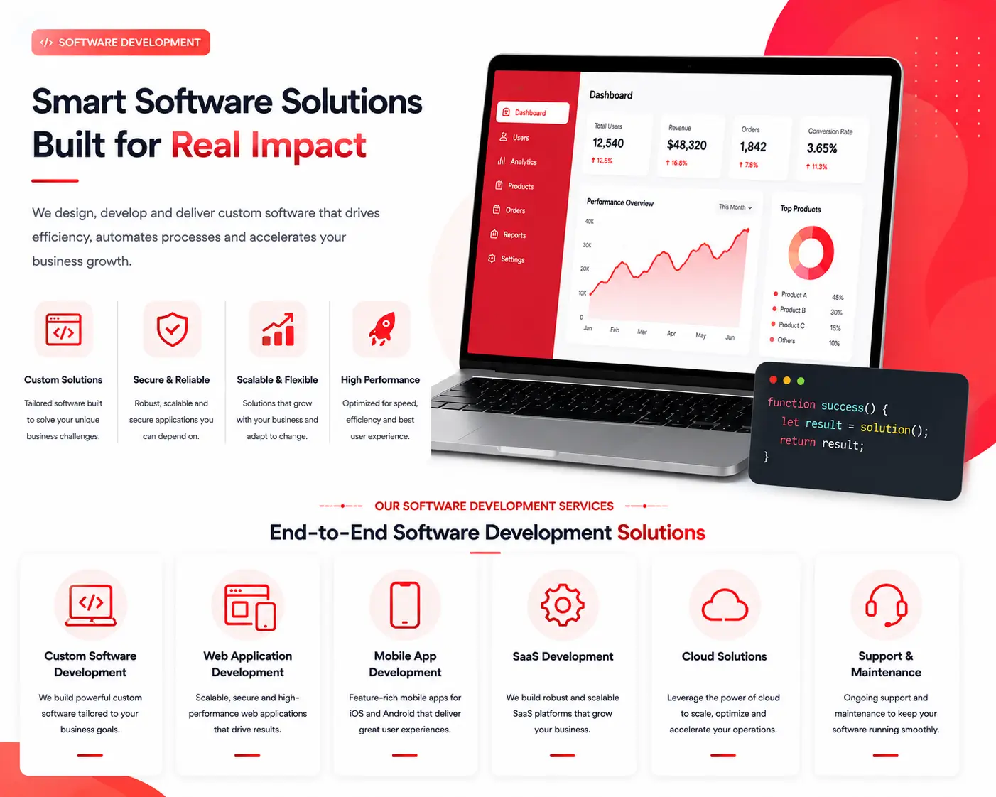Software Development
