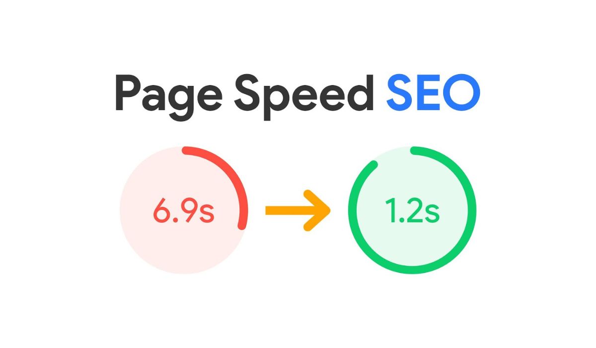 The Impact of Website Page Speed for SEO Performance in 2025